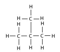 11b Carbon Compounds II - SPM Chemistry